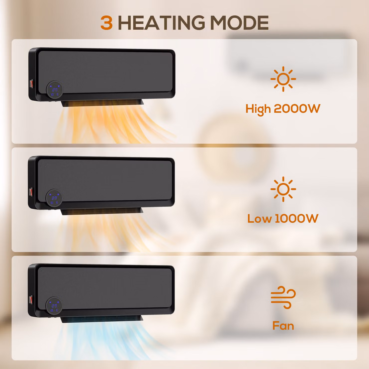 HOMCOM Black Wall Mounted Ceramic Fan Heater with Remote Control, Timer and Thermostat, 2000W – 6