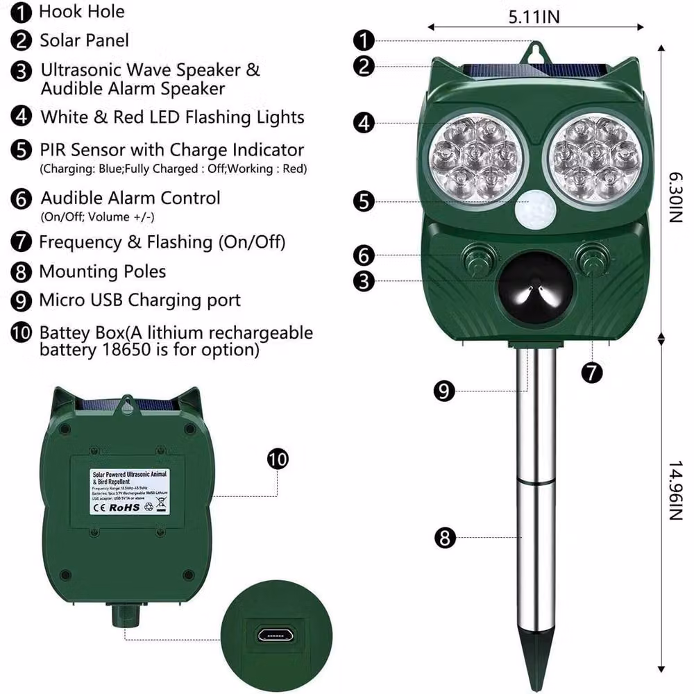 Nordara Ultrasonic Solar Pest Repeller Dog Cat Fox Deterrent in Green – 2