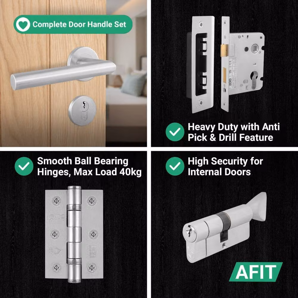 AFIT Satin Lever on Rose Euro Lock and Hinge Kit with Thumbturn in Silver – 3