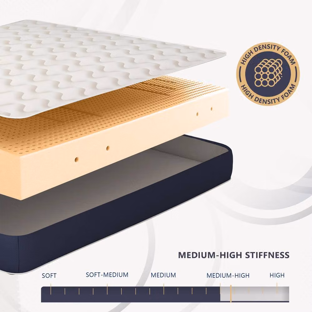 White Stone Antibacterial Comfort Foam Mattress in White, W/D/H: 140 x 200 x 12 cm – 7