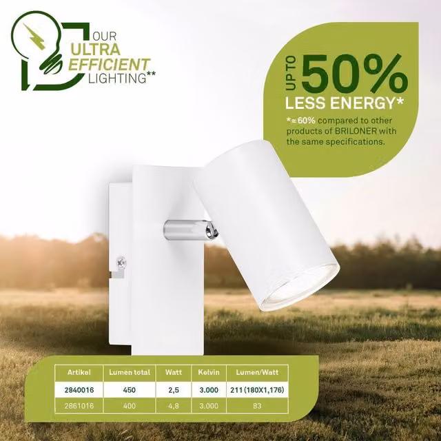 Briloner White Metal GU10 LED Wall Spot Light, Adjustable Modern Reading Lamp with 3000K Warm White Light – 2