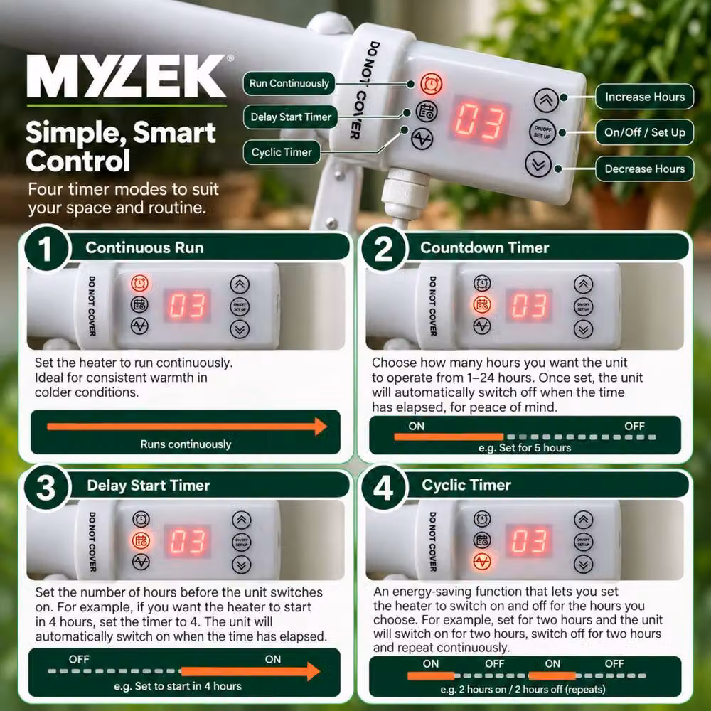 MYLEK 180W White Wall Mounted Infrared Tubular Heater with Digital Timer and Frost Protection – 3