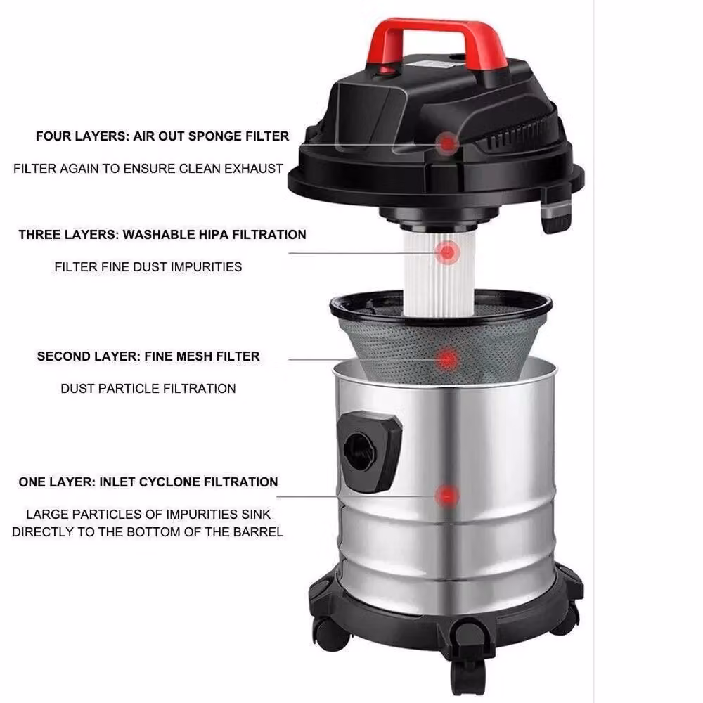 PAWNORA 1500W 20L Wet and Dry Vacuum Cleaner in Silver – 2