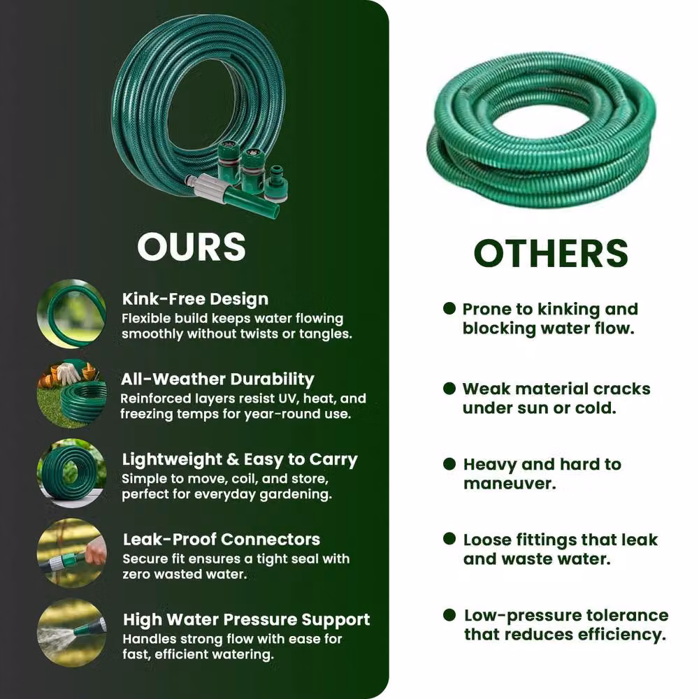 Mantraraj Heavy Duty PVC Reinforced Garden Hose Pipe with Spray Nozzles, Green, 45m – 4