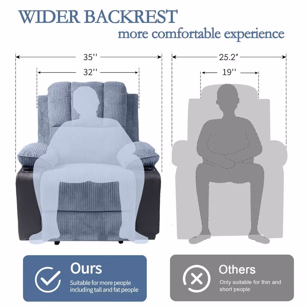 Violhedo Ergonomic Power Recliner Chair with Massage Footrest and Cup Holders in Grey – 2