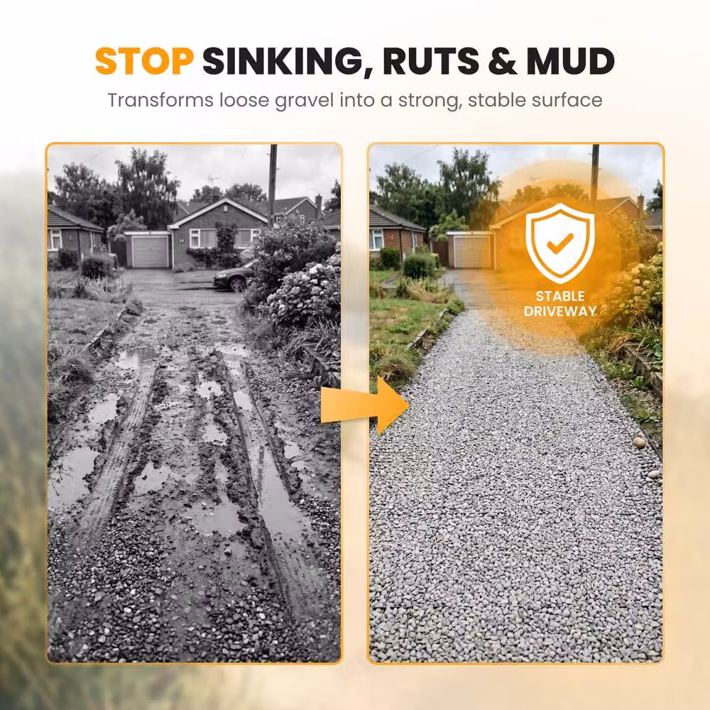 Novecrafto Gravel Grid and Geotextile Membrane Driveway Stabilisation Kit, Black, 3m² – 3