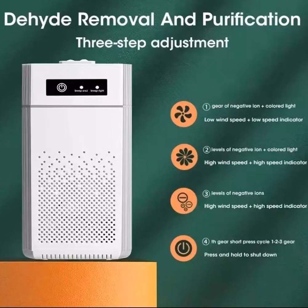 NESTLUNE Medical Grade HEPA Air Purifier for Large Rooms in White – 3