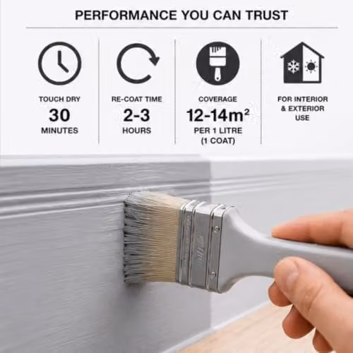 Rustins ASAP Quick Dry All Surface Water-Based Satin Paint, Grey, 1 l – 4