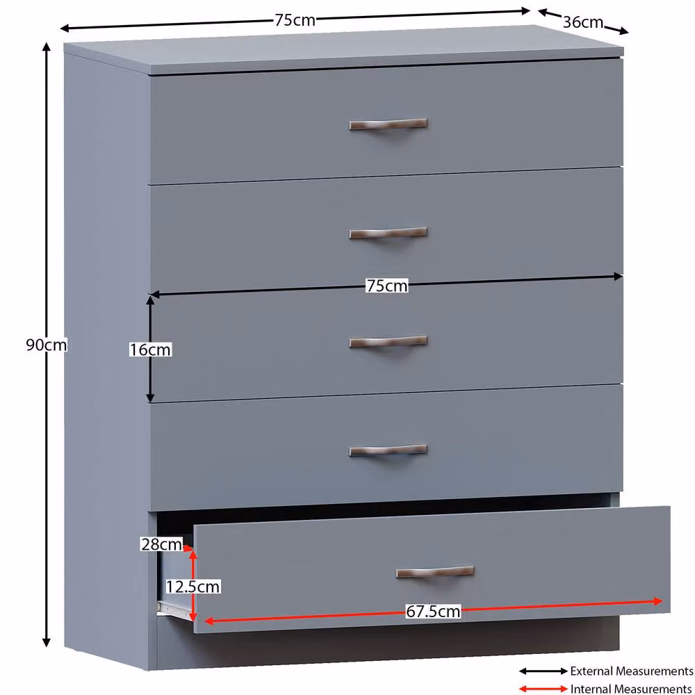 HD Designs Riano 5 Drawer Chest of Drawers in Grey – 2