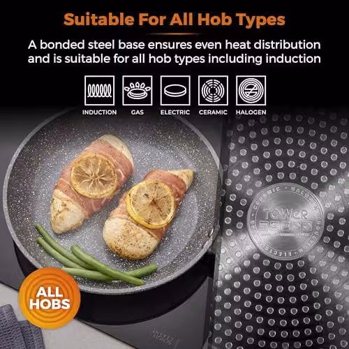 Tower Cerastone 2 Piece Forged Frying Pan Set with Non-Stick Ceramic Coating and Soft Touch Handles, Grey, 20 cm and 28 cm, T81282 – 4