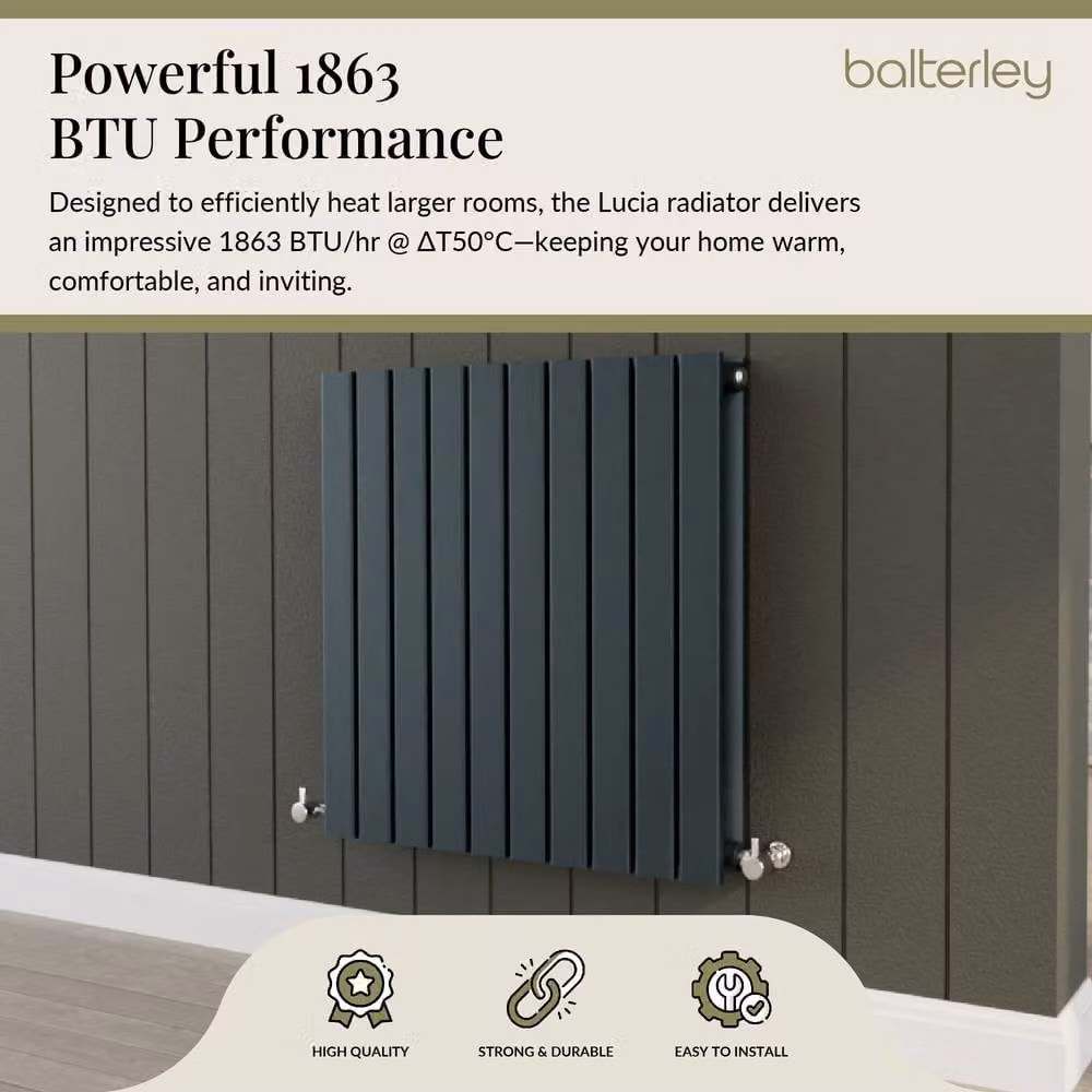 Balterley Lucia Square Horizontal Double Panel Radiator, Anthracite Grey, W: 60.0 cm, H: 58.6 cm, D: 6.3 cm – 2