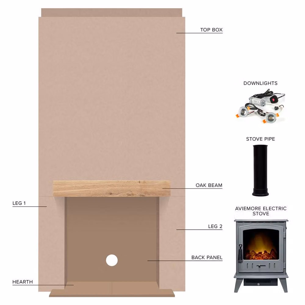 Acantha Pre-Built Media Wall with Aviemore Electric Stove in Grey and Natural – 2