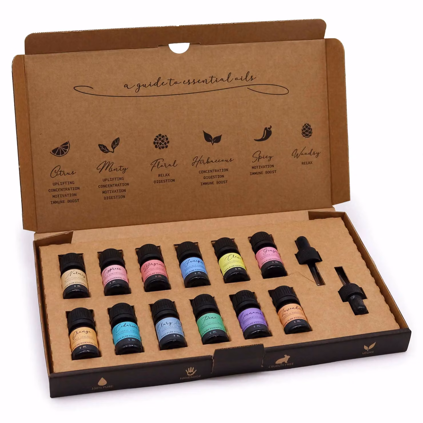KDMD Aromatherapy Essential Oil Autumn Set in Silver – 3