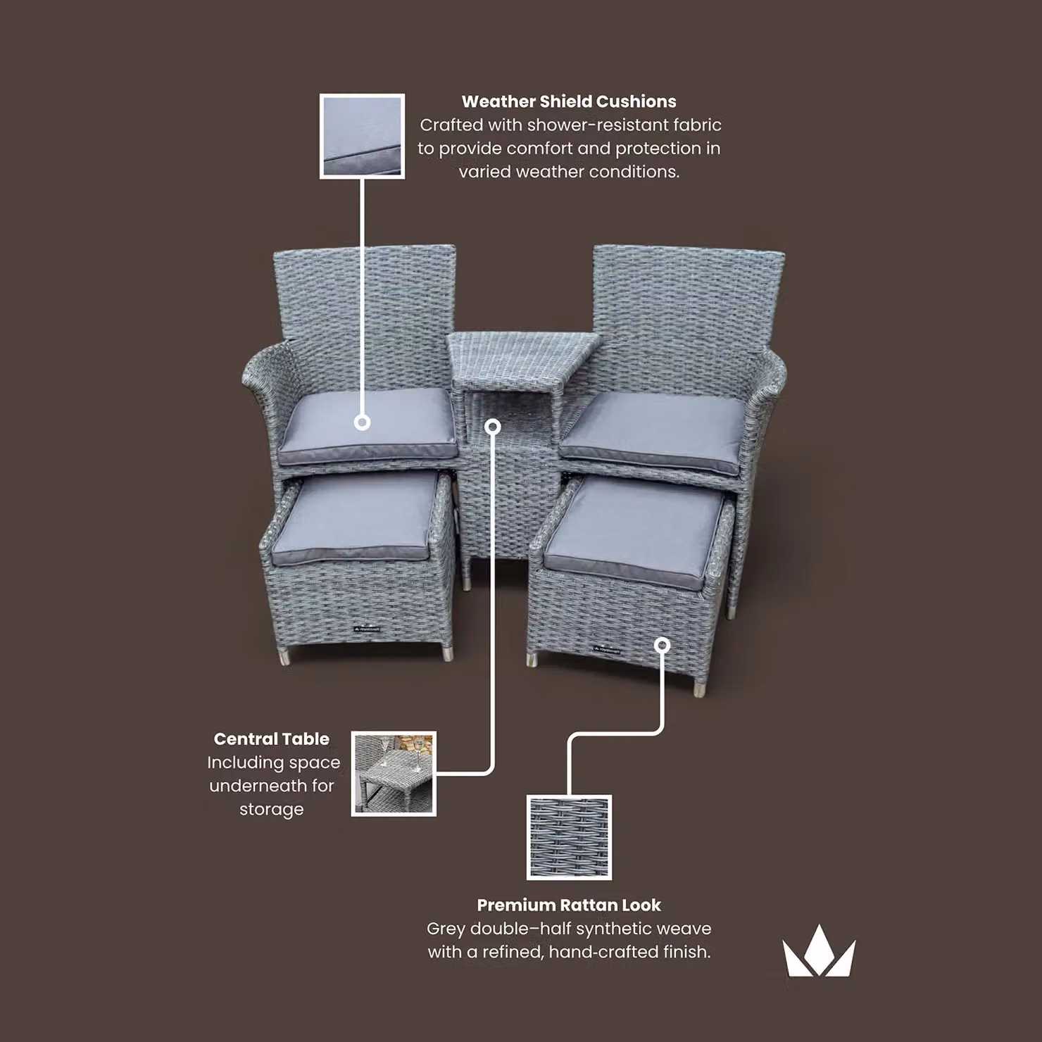Royalcraft Paris Fixed Companion Set with Matching Ottoman and Weather Resistant Grey Cushions – 4