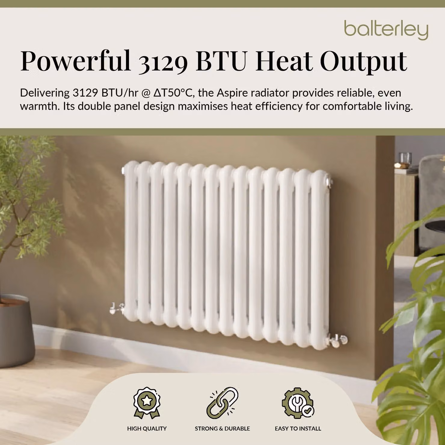 Balterley Aspire Horizontal Double Panel Radiator, Gloss White, W: 86.3 cm, H: 63.5 cm, D: 6.35 cm – 2