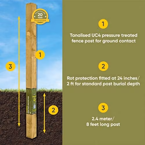 Postsaver Brown Square Pressure-Treated Wood Fence Posts, Pack of 5, W/D/H: 10.16 x 10.16 x 243.84 cm – 4