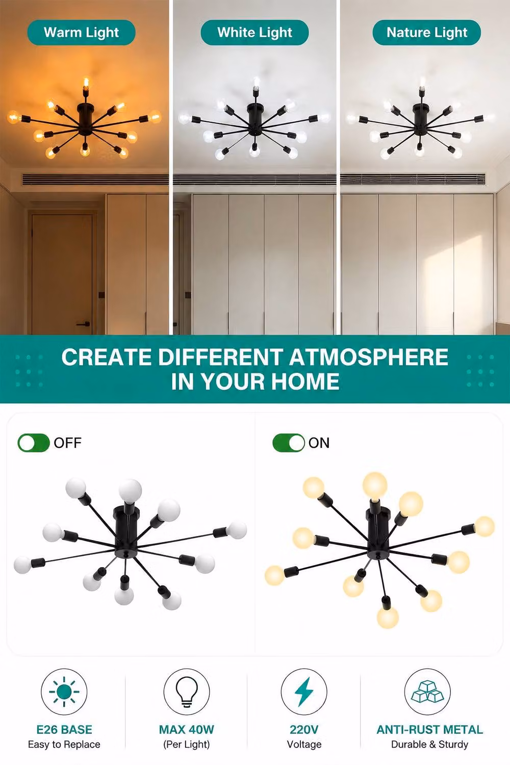 INMTFEI 10-Light Black Sputnik Ceiling Light, Industrial Modern Metal Fixture with E26 Base – 5