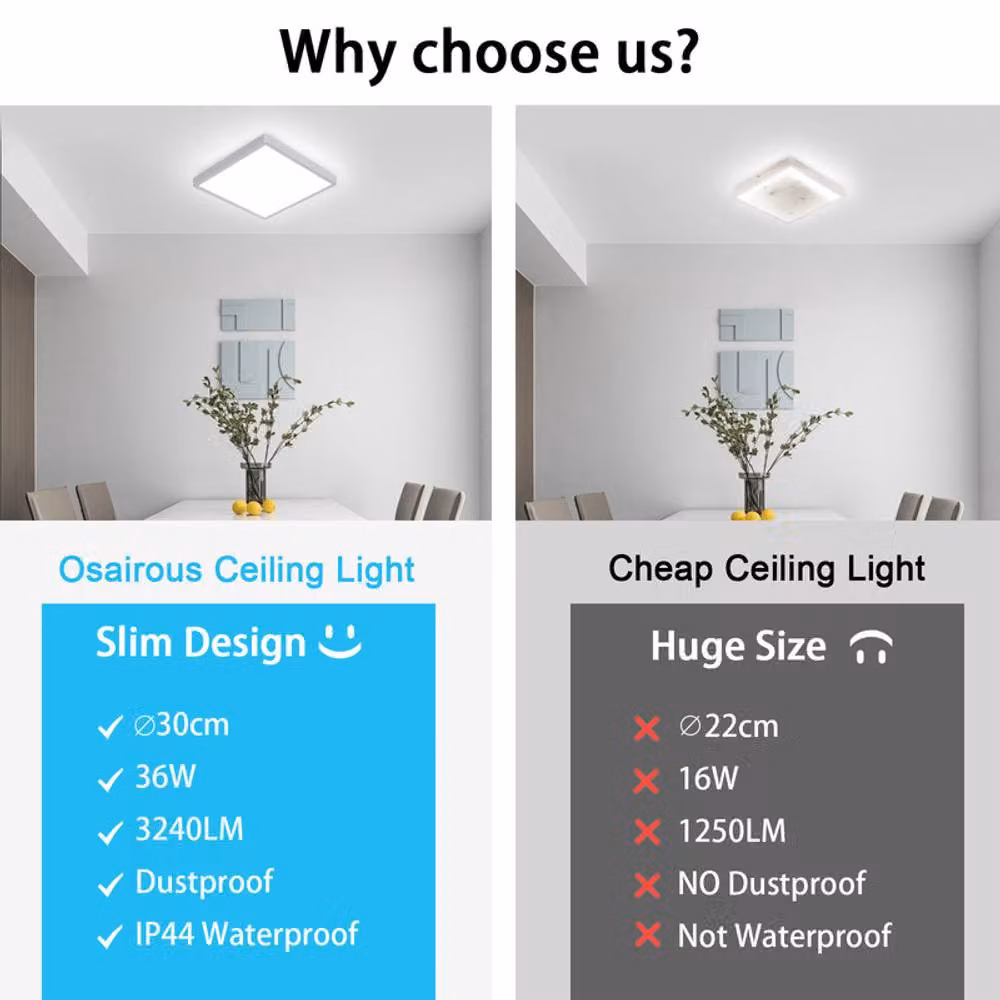 COMELY 36W LED Square Ceiling Light in White with 6500K Cool White Light – 2