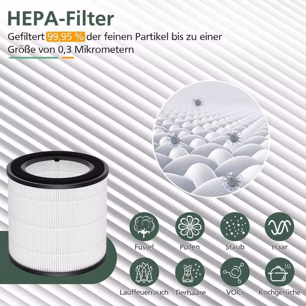 Philips White HEPA Air Purifier Filter 2-Pack – 2