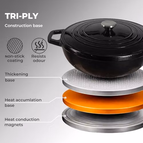 Toque Black Enamelled Cast Iron Dutch Oven Casserole Dish with Self-Basting Lid, Diameter: 30.5 cm – 8
