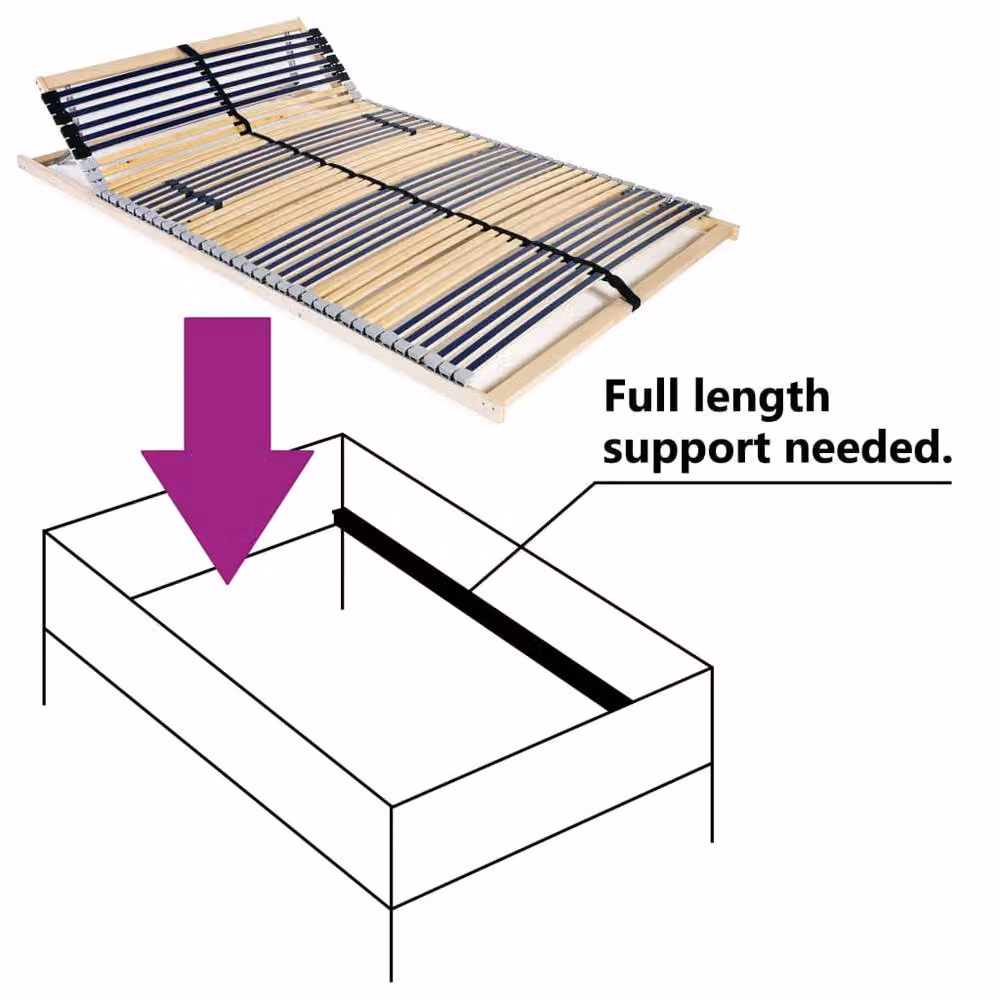 Berkfield Home 7-Zone Slatted Bed Base with 42 Beech and Birch Wood Slats, W: 140 cm, L: 200 cm – 2