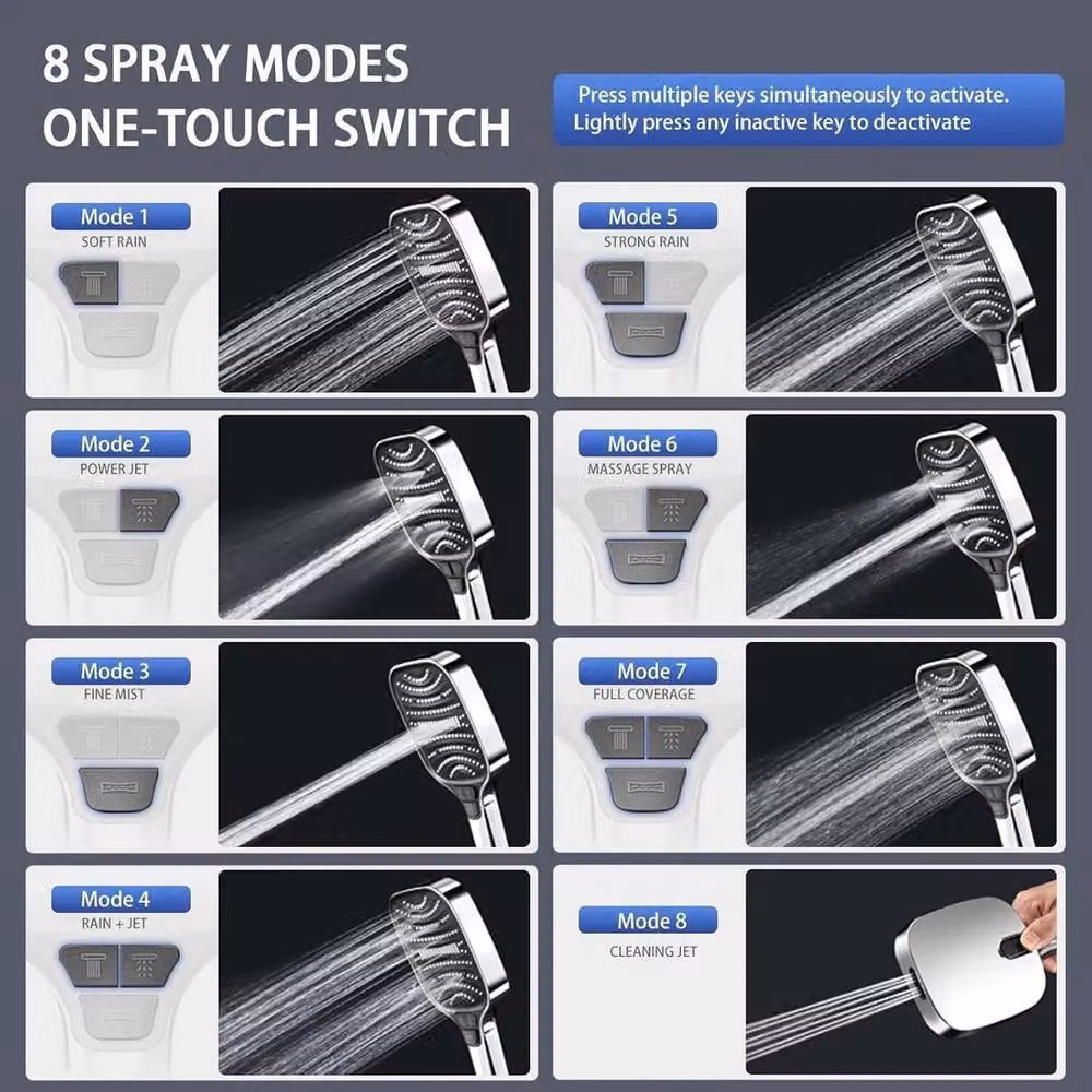 SPETLEK Shower Head and Hose in Silver – 4
