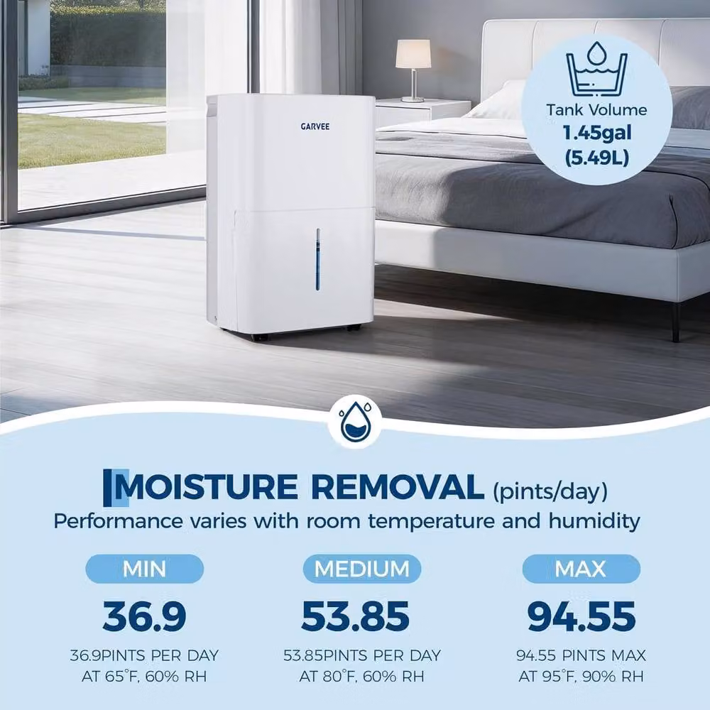 London Boutique 20L/Day Dehumidifier with 5.5L Water Tank and 24-Hour Timer in White – 4