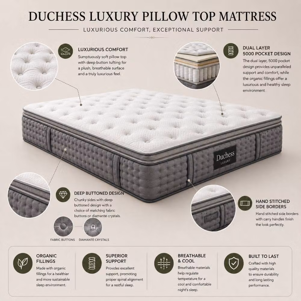 Stratus Interiors Duchess 5000 Pocket Hybrid Pillow Top Mattress in White, W/D/H: 140 x 200 cm – 3