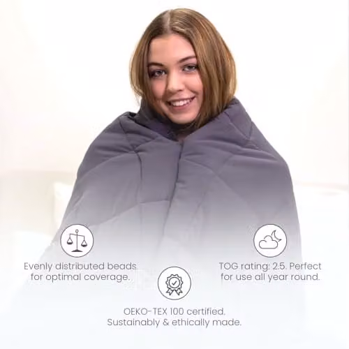 Allure Bath Fashions Slumber Weighted Blanket for Adults in Grey, W/D/H: 122 x 185 cm, 6.8 kg – 3