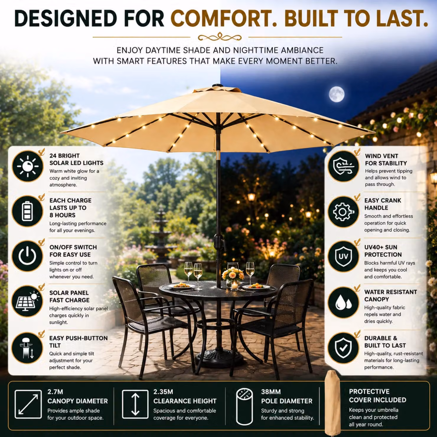 Glamhaus Khaki Solar Power LED Tilting Garden Umbrella with UPF 50+ Protection, W/D/H: 270 x 235 x 270 cm – 3