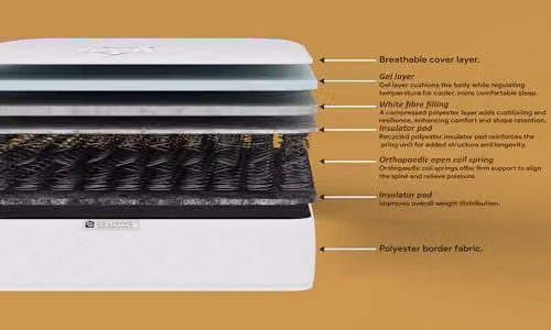 DS Living Glacier Coil Ortho Mattress with Nightfall Gel and 12.5 Bonnell Spring, White, W/D/H: 120 x 200 x 20 cm – 3