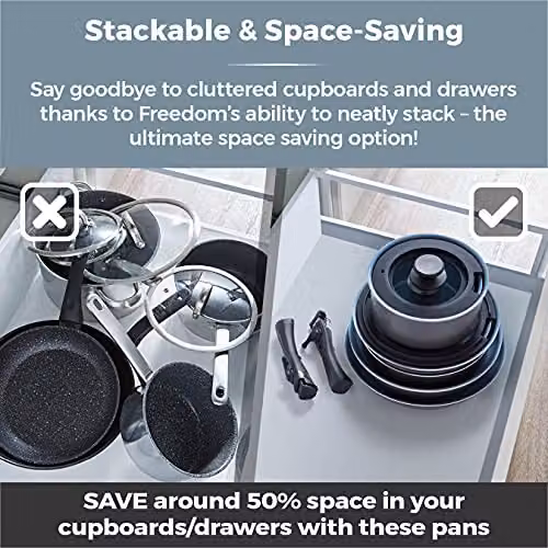 Tower Freedom 7 Piece Ceramic Non-Stick Cookware Set in Black and Grey – 7