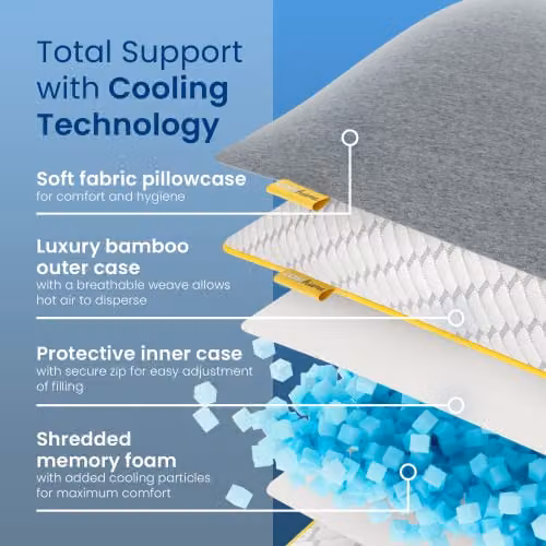 Cosi Home Memory Foam Travel Pillow with Cooling Bamboo Case, White, W/D/H: 45 x 30 x 30 cm – 6