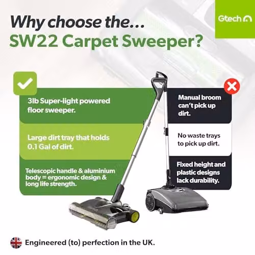 Gtech SW22 Lithium Power Sweeper in Grey and Green with 90 Minute Runtime and Bagless Design – 2