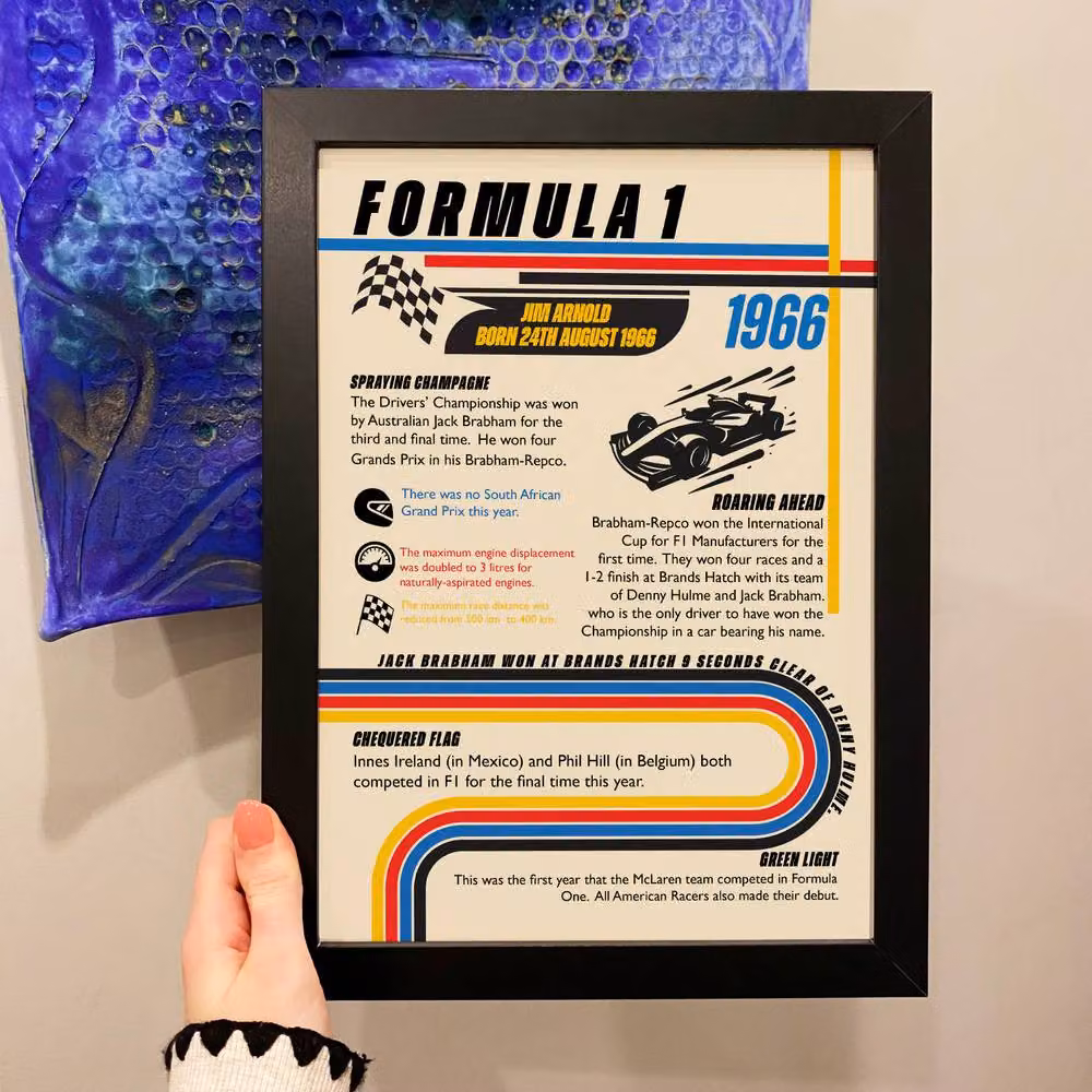 Afewhometruths Personalised 60th Birthday Formula One Framed Paper Poster in Multicolour – 2
