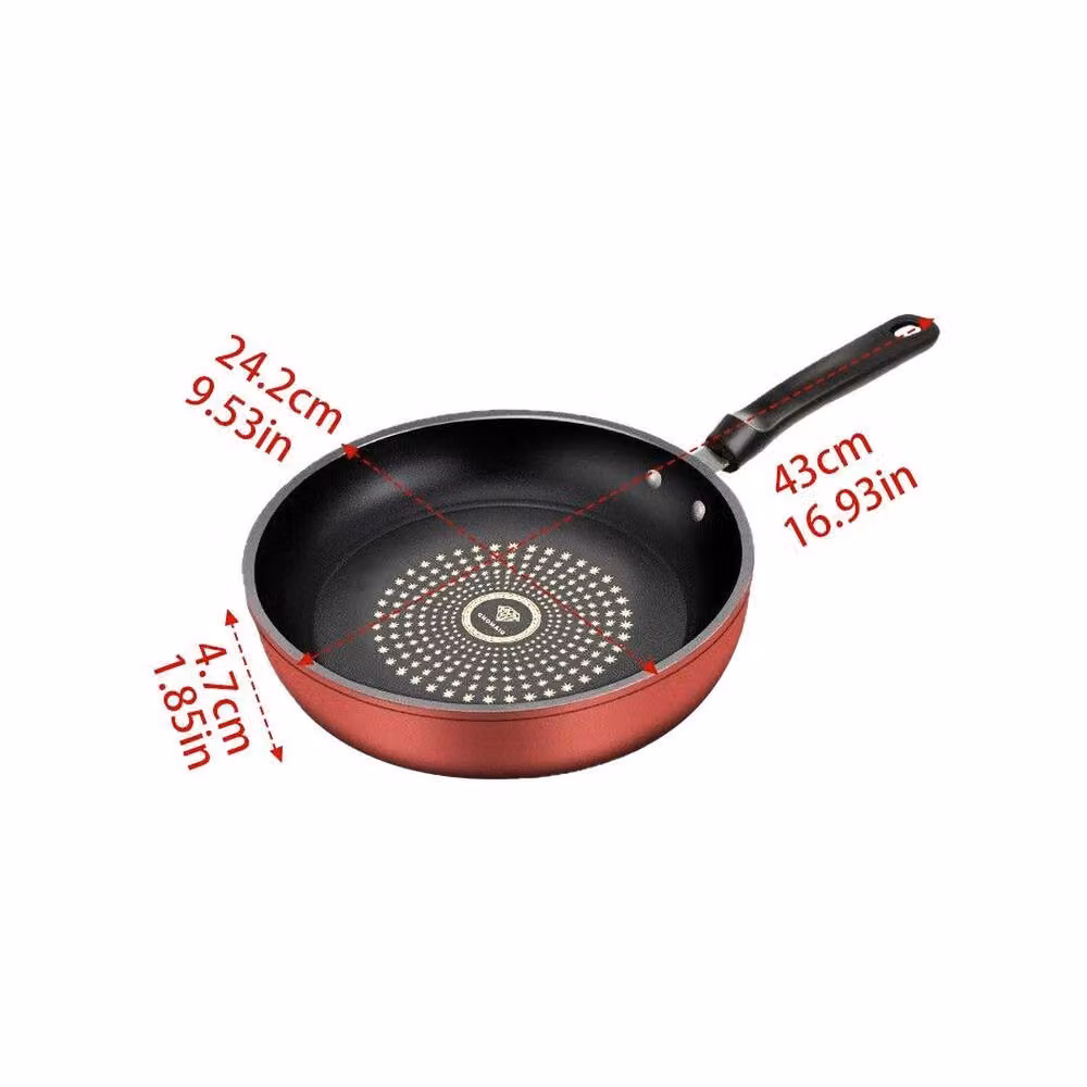 SPETLEK Non-Stick Round Stainless Steel Frying Pan in Red – 2