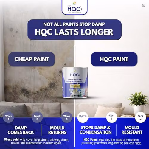 HQC Anti Damp and Mould Resistant Interior Wall and Ceiling Paint, Matt Finish, Beige, 1 l – 6