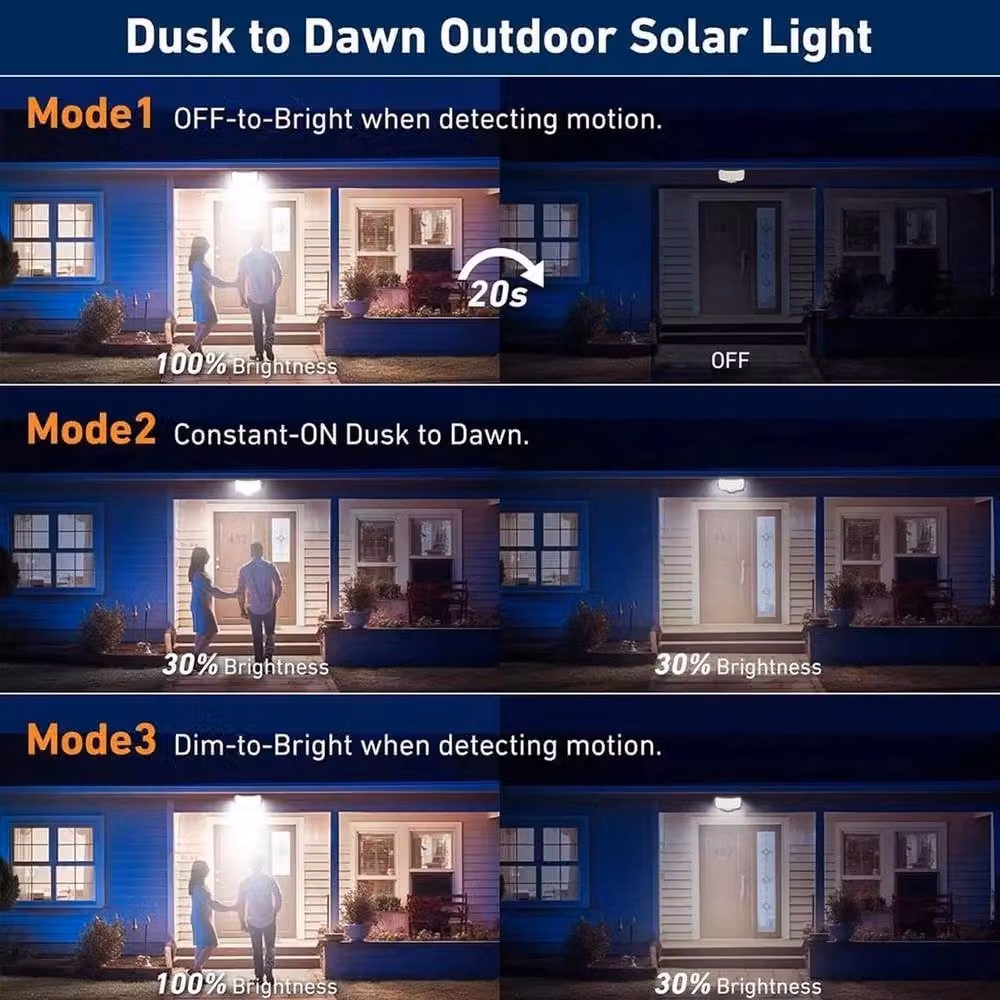 NESTLUNE 234LED 2-Piece Solar LED Wall Lamp with PIR Motion Sensor in Black – 3