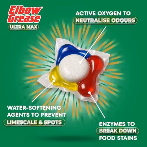 Elbow Grease Ultra Max Liquid Dishwasher Tablets, Lemon, 30 Tabs – 3