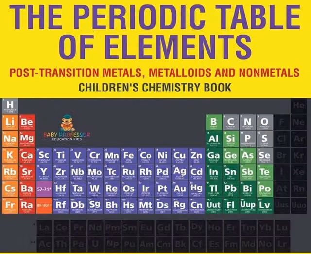 Baby Professor The Periodic Table of Elements - Post-Transition Metals in White and Multicolour
