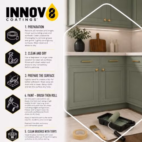 Innov8 Coatings Designer Kitchen Cupboard Paint in Pearl White, Satin Finish, 750 ml – 4