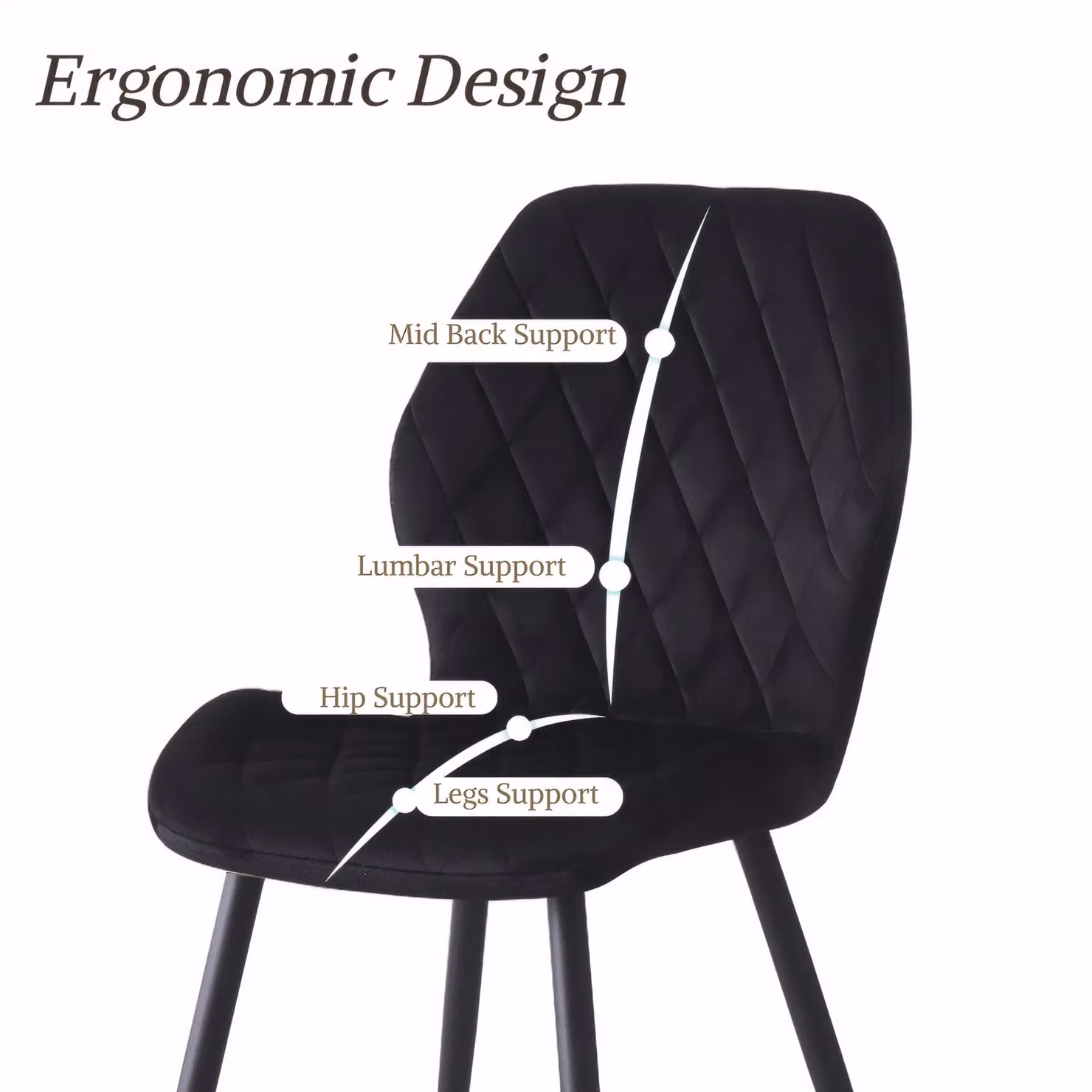 SONARA Modern Velvet Dining Chairs Set of 2 in Black with Ergonomic Curved Backrest and Metal Legs – 5