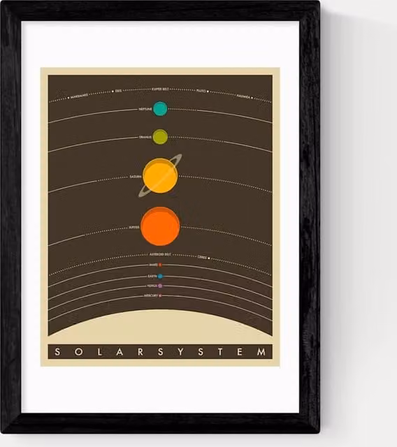 East End Prints Solar System Abstract Graphic Art Print in a Brown Frame with Black and Multicolour Details