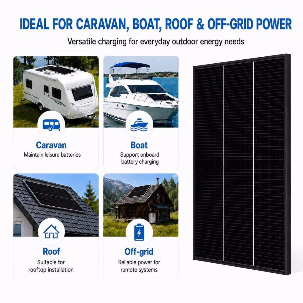 GWSOLAR 120W Monocrystalline PERC Solar Panel with MC4 Connectors, Black – 2