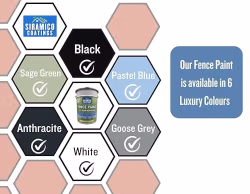 SIRAMICO COATINGS Water-based Eco Resin Fence Paint, Matt Finish, Green, 5 l – 8
