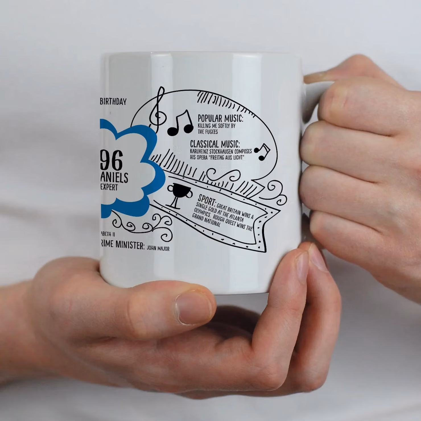 Afewhometruths Personalised 30th Birthday Mug - Key Moments from 1996 in Blue and White – 2