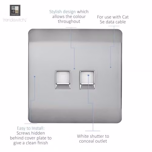 Trendi Switch 2 Gang RJ45 Cat 5e Ethernet Socket in Brushed Silver and Grey – 2