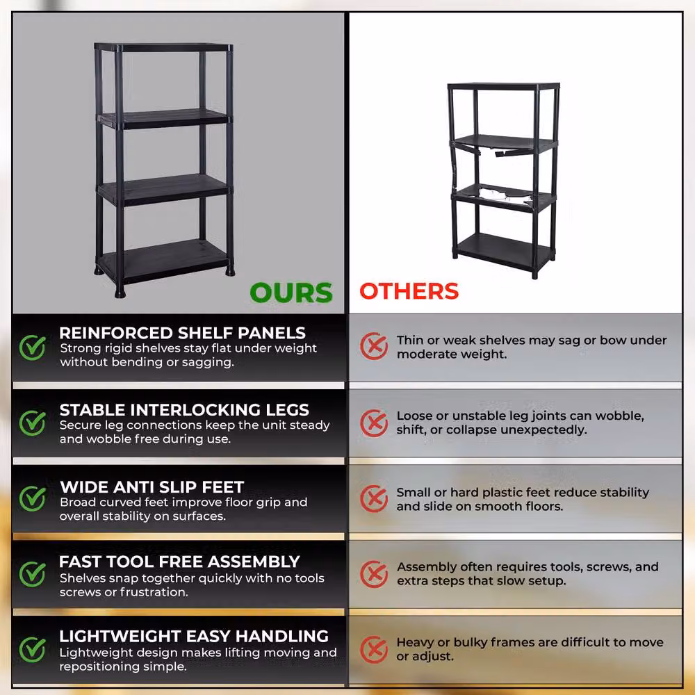 Crystals 4 Tier Plastic Home Storage Unit and Garage Organiser Rack in Black, Width: 60 cm – 8
