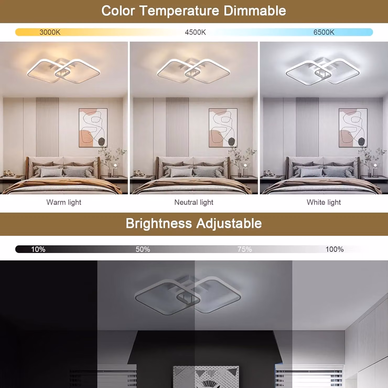 COMELY 50W Square LED Dimmable Ceiling Light with Memory Function in White – 3