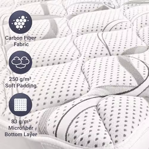 The White Stone Mattress Topper in White – 2